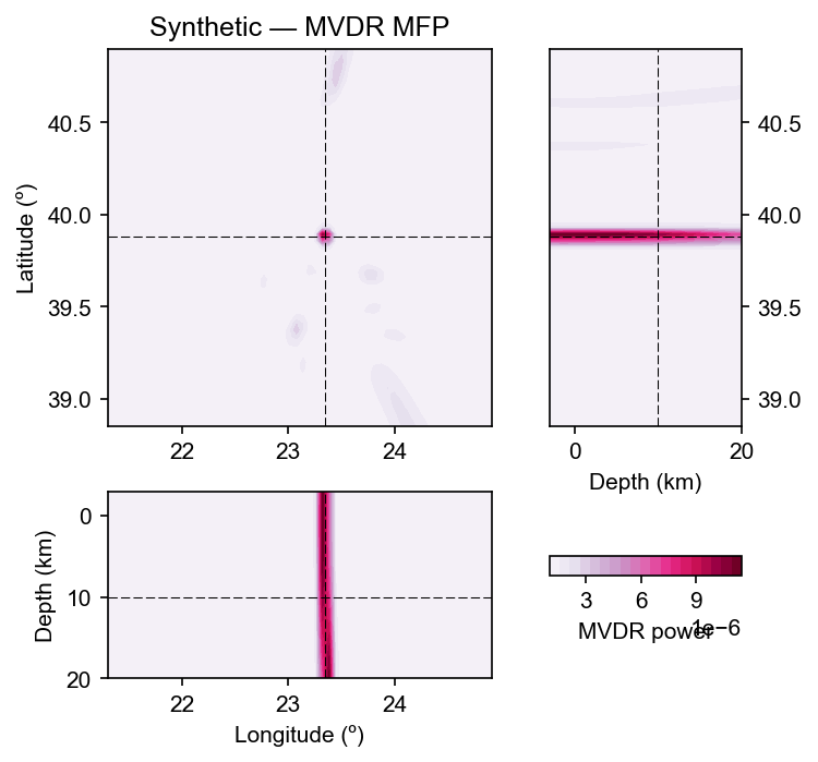 ../_images/examples_matched_field_processing_12_2.png